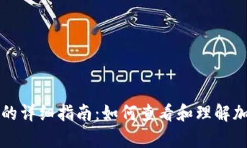 tpWallet显示价格的详细指南:如何查看和理解加密货币的价格波动