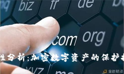 tpWallet安全性分析:加密数字资产的保护措施与风险评估