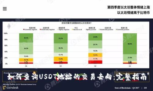 如何查询USDT地址的交易去向:完整指南