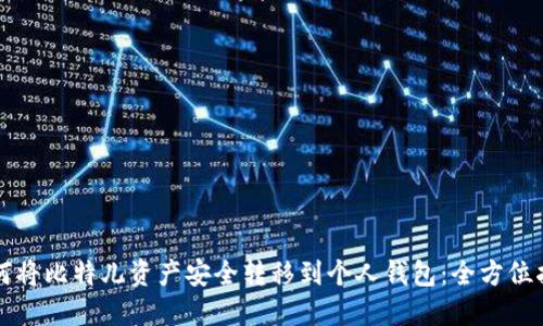 如何将比特儿资产安全转移到个人钱包：全方位指南