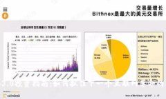 Web3.0投资指南：如何抓住下一个互联网