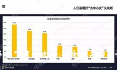 比特币钱包手机下载全攻略：安全性与