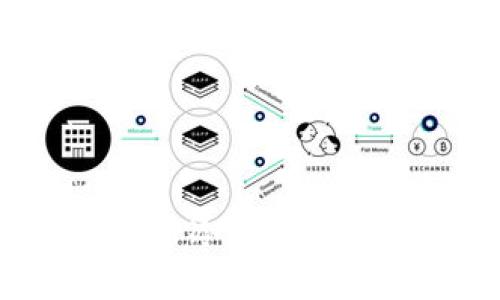 如何安全获得比特币冷钱包:全面指南与实用技巧