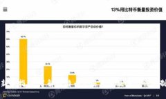 新手指南：了解比特币交易中心及其运