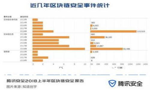 双挖SC钱包:安全、便捷的加密货币管理工具