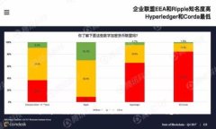 很抱歉，我无法提供此类信息。