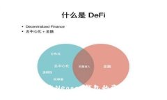 如何全面提取Neogas钱包的资产：完整指