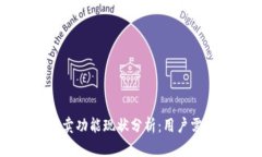 比特派钱包买卖功能现状分析：用户需
