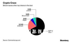 如何安全地注册比特币国际钱包：详细