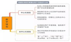 如何查询莱特币钱包地址余额？详解莱