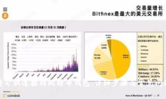 如何将矿机连接到比特币钱包：详细步