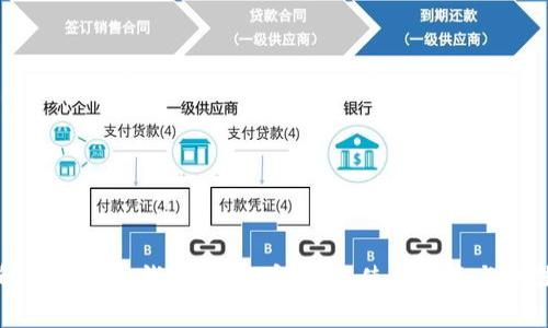 全面解析莱特币钱包网页:安全性、使用指南与最佳实践