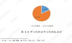 全面解析如何拥有自己的冷钱包：安全