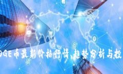 polyDOGE币最新价格行情、趋势分析与投