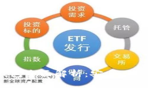 toolbar
特币基金会钱包全面解析:安全、功能与用户体验