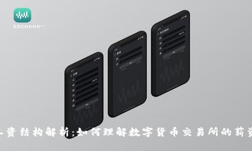OKEx工资结构解析:如何理解数字货币交易所的薪资水平?