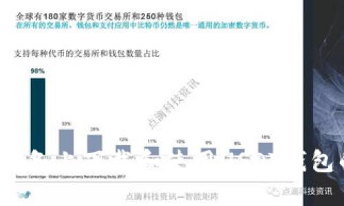 如何在iOS设备上下载和使用USDT钱包的完整指南