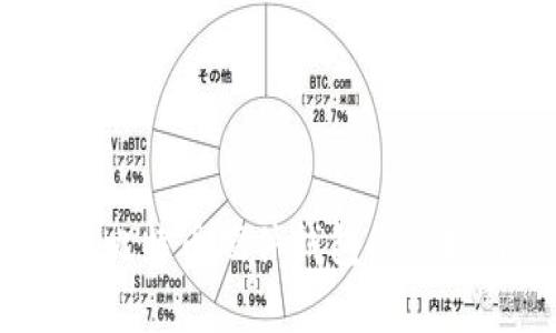 全方位解析:比特币硬件钱包的选择与使用指南