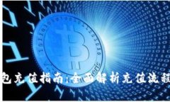 GateHub钱包充值指南：全面解析充值流