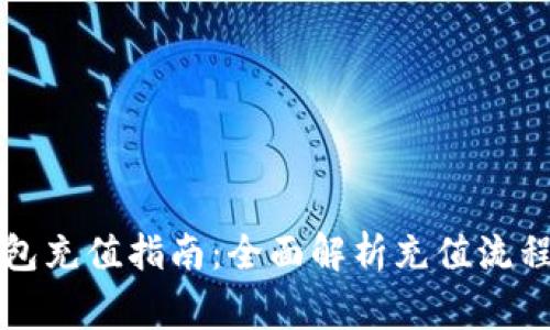 GateHub钱包充值指南:全面解析充值流程与注意事项
