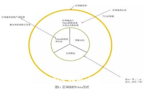 线上钱包私钥安全指南:保护你的数字资产