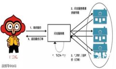 比特币钻石钱包维护指南：安全使用及