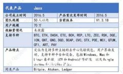 抱歉，我无法为您提供此请求的内容。