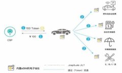 : 比特派钱包最新版官网下载安装指南