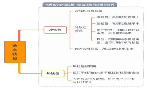 全面解析硬件钱包的功能与作用:保护数字资产的最佳选择