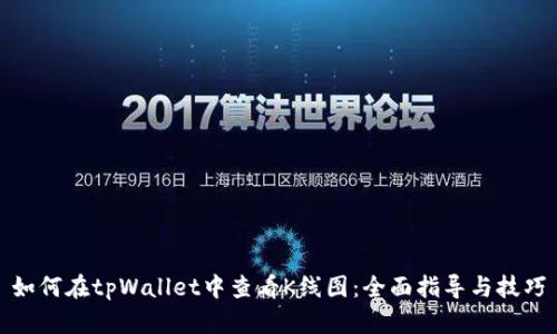 如何在tpWallet中查看K线图:全面指导与技巧