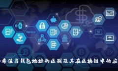 哈希值与钱包地址的区别及其在区块链