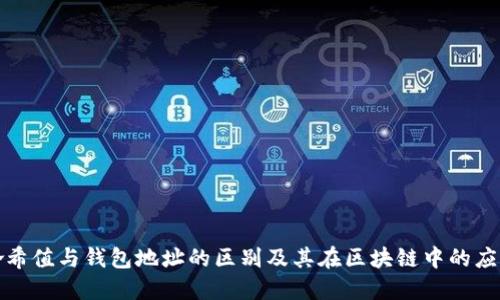 哈希值与钱包地址的区别及其在区块链中的应用