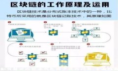 如何解决比特币钱包同步慢的问题：全