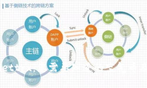 了解tpWallettrx:您需要知道的空气币及其投资潜力