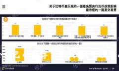 如何选择适合自己的数字货币钱包？全