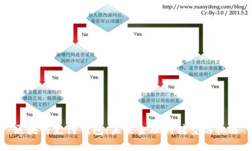 区块链支付钱包:未来金融的转型与机遇