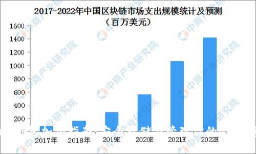 Qtum钱包加锁指南:安全存储与管理你的Qtum资产