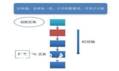 如何找到P网钱包：用户指南与常见问