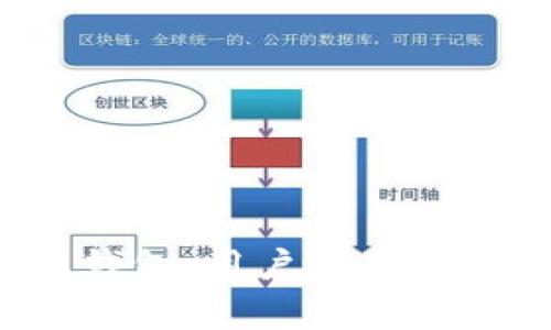 如何找到P网钱包:用户指南与常见问题解答