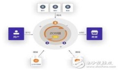 iOS比特币热钱包安全吗？详解安全性、