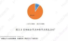 如何查看比特派钱包中的TRX地址