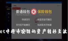如何在tpWallet中将币安链的资产转移至