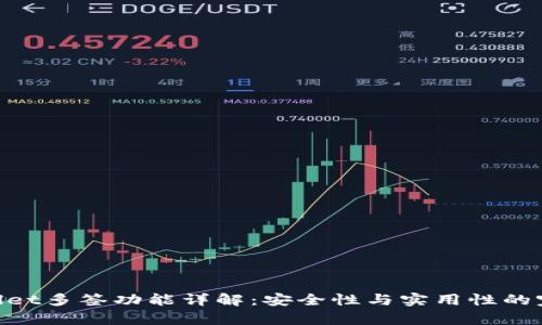 : tpwallet多签功能详解:安全性与实用性的完美结合
