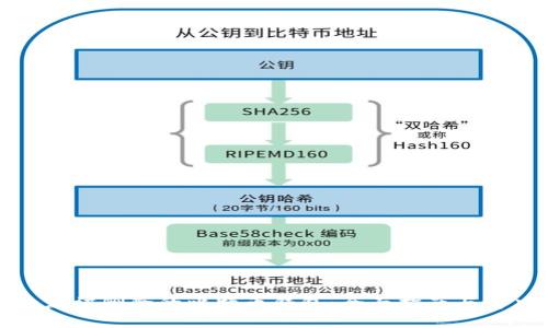如何恢复被删除的比特币钱包：全面指南与解决方案