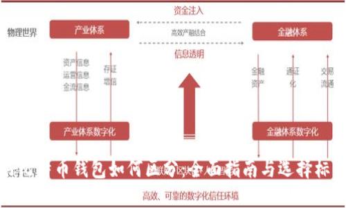 好比特币钱包如何区分:全面指南与选择标准