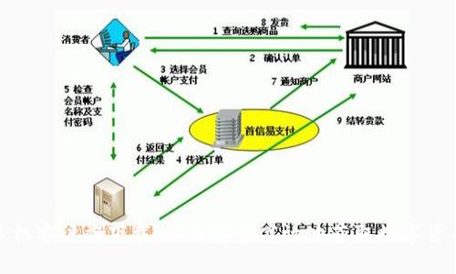 BitMart手机客户端下载:如何安全高效地获取数字货币交易平台