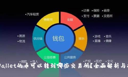 tpWallet的币可以转到哪些交易所?全面解析与指南