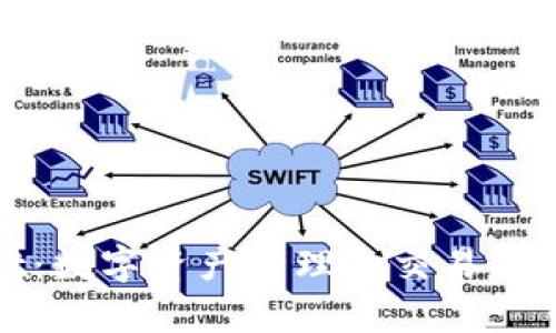 tpWallet:数字资产管理和交易的理想选择