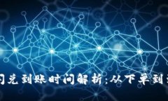 : tpWallet闪兑到账时间解析：从下单到
