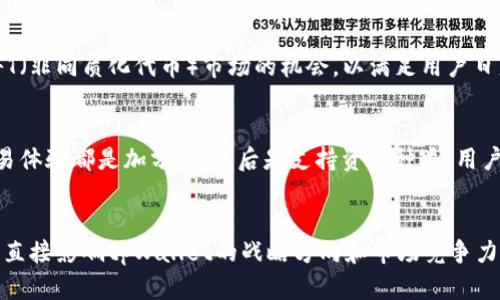   了解tpWallet股东结构及其对业务的影响 / 
 guanjianci tpWallet, 股东, 加密货币, 业务影响 /guanjianci 

tpWallet简介
在数字货币和区块链技术快速发展的背景下，tpWallet作为一款重要的数字钱包，受到了越来越多用户的关注。其不仅支持多种主流数字资产的存储和交易，还提供了便捷的用户体验与安全保障。然而，除了其技术和产品本身，tpWallet的股东结构及其背后团队的影响更是决定了其未来发展方向的重要因素。

tpWallet的股东结构
tpWallet的股东结构是其业务发展的基石之一。初创企业通常会吸引风险投资者的关注，而这些投资者不仅为公司提供资金支持，还带来其行业经验和资源。tpWallet的股东分为创始团队及其早期投入的天使投资者，而后续的风投机构也可能在不同阶段参与其中。

创始团队的背景和专业能力直接影响tpWallet的产品定位和市场策略。对于加密货币及金融科技领域的深刻理解，使得创始人在研发及市场推广方面具备了优势。而当公司逐步发展壮大，融资的过程则会引入更多的机构投资者进入股东结构，帮助tpWallet扩展市场份额并净化品牌形象。

股东对tpWallet业务的影响
股东不仅为公司提供资金支持，他们的决策、行业经验以及人脉关系也会对tpWallet的业务发展产生深远影响。例如，知名风险投资公司投资tpWallet，意味着他们会利用自己的网络资源为tpWallet提供更多的用户资源，以及行业内的合作机会。

此外，股东对公司的战略规划也会有重要影响。不同背景的投资者可能对市场有不同的看法，这可能导致公司的发展方向发生调整。例如，一些投资者可能会更加关注产品的安全性与合规性，而另一些投资者则可能更看重市场扩展和用户增长。导致公司在战略部署、产品研发及市场推广上做出不同的选择。

tpWallet有哪些主要股东？
tpWallet的主要股东通常包括创始团队、天使投资者及机构投资者。创始团队通常会持有较高的股份，以确保他们对公司发展持有控制权。而早期的投资者则通常包括具有敏锐市场洞察力的天使投资者，他们不仅投资资金，还可能提供咨询和指导。

随着公司的发展和资金的需求，tpWallet可能还会进行多轮融资，引入更多的机构投资者。比如，知名的风险投资公司、加密货币投资基金等，都会选择投资tpWallet以期望从中获利。每一轮融资都可能会影响股东的结构，并改变股东的权力平衡。

tpWallet股东关系的变化
在tpWallet的成长过程中，由于市场变化、融资需求、以及投资者退出等原因，股东结构会经历多次变化。例如，创始人在初期可能会持有较高的股份，随着融资的进行，他们的股份会被稀释，但他们也可能会增加投票权以保持对公司的控制。

此类变化不仅影响股东之间的权力关系，也影响公司的治理结构。新进股东可能会带来新的管理思路和战略定位，加速产品迭代与市场扩展。股东之间的关系是否良好，对公司的发展战略也有直接影响。

tpWallet的竞争优势与投资吸引力
tpWallet因其出色的技术与实践，吸引了众多投资者关注。在数字资产安全、用户体验及多元化功能上，tpWallet展示了强大的竞争优势。这些优势不仅提升了用户的接受度，也为tpWallet的股东带来了可观的投资回报。

未来，随着市场的变化和技术的进步，tpWallet的竞争优势也会不断转变。股东需要时刻关注市场动态，以及对行业内主要竞争者的分析。这种紧密的市场监控能力，才能使tpWallet在竞争激烈的市场环境中占据领先地位。

可能相关的问题
在了解tpWallet的股东结构和其对业务的影响之后，我们可以进一步探讨一些相关的问题：

问题1：tpWallet如何保证用户资产安全？
tpWallet始终将用户资产安全摆在首位，其安全机制包括多重签名、冷存储、以及定期的安全审计。用户的私钥存放在本地，保证了用户在操作过程中的数据安全性。同时，tpWallet还采用了256位AES加密技术，提升了资产的安全性。此外，tpWallet团队随时根据市场变化和安全漏洞进行技术更新。

问题2：tpWallet的用户体验如何提升？
为提升用户体验，tpWallet不断界面设计，简化交易流程。此外，团队还收集用户反馈，经常进行产品改进与迭代。引入区块链技术解决用户在交易中遇到的问题，例如更快的交易确认时间以及更低的手续费。在提升用户体验的同时，tpWallet积极探索引入多平台支持，包括移动端与网页端的无缝对接。

问题3：tpWallet的市场策略是什么？
tpWallet的市场策略主要集中在用户教育、市场推广以及品牌建设上。通过联合知名媒体宣传，tpWallet积极向用户传递密码安全、数字资产管理相关的知识。此外，tpWallet通过推行用户推荐计划，吸引用户主动邀约新用户注册。与此同时，tpWallet还与多个商家及服务机构建立伙伴关系，扩大其适用范围及用户群体。

问题4：tpWallet如何处理合规性问题？
tpWallet在其运营过程中，时刻关注法律法规的变化。为此，tpWallet聘请了专业法律顾问团队，确保其在加密货币的交易与存储方面遵循相关法律法规。此外，tpWallet也注意在不同行业标准下调整自己的运营策略，以审批合规。

问题5：tpWallet的未来发展趋势是什么？
未来，tpWallet将致力于技术创新，可能会与DeFi（去中心化金融）项目进行深入合作，借此拓展其业务范围。此外，tpWallet还可能探索NFT（非同质化代币）市场的机会，以满足用户日益多元化的需求。同时，tpWallet将继续加强国际化布局和市场扩展，力求在全球范围内占据一席之地。

问题6：如何选择适合的数字钱包？
选择数字钱包时，用户需要关注以下几个方面：首先是安全性，安全性是用户最为关心的因素；其次是用户体验，易操作的界面和快速的交易体验都是加分项；最后是支持资产种类，用户应该选择支持多种数字资产的钱包。

结语
了解tpWallet的股东结构以及其对业务发展的影响是十分必要的。在竞争激烈的数字钱包市场中，稳定的股东支持与良好的治理结构，将直接影响tpWallet的战略方向和市场竞争力。随着技术的不断进步和市场的多元化，tpWallet也将在未来的发展中不断创新与完善，努力为用户提供更好的数字资产服务。